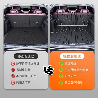 Trunk Mat — 8 trunk mat TPE tail box