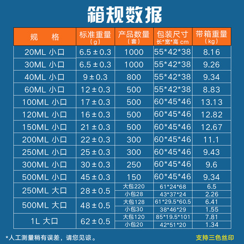 Small mouth large mouth square bottle HDPE sealed thickened chemical sample reagent bottle 20ml-1000ml plastic bottle wholesale