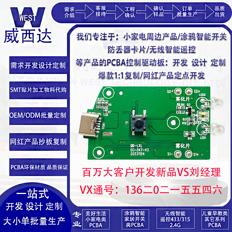 수백만 명의 대규모 고객이 VS Manager Liu와 함께 신제품을 개발합니다.