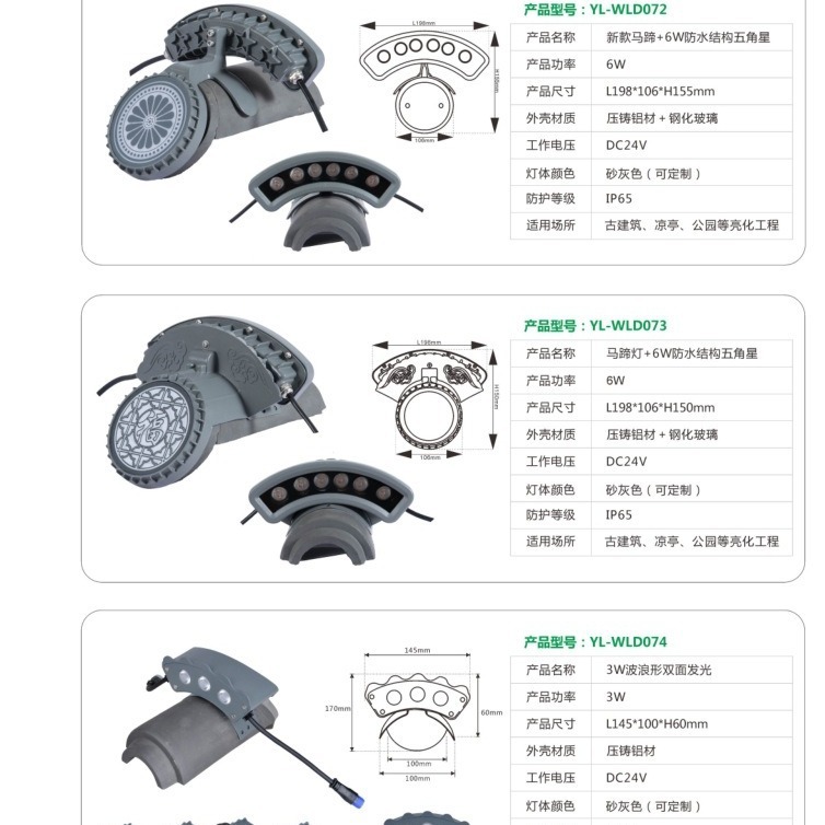 メーカーの卸売りがまぶしいLED段ボール灯屋外防水6w古建築寺院点灯凉亭三日月投光|undefined