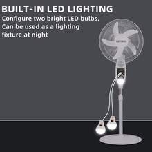 2024�¿�16��̫����L��AC/DC���Ñ���������� ��Сҹ������