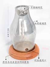 ϞT޹ꖻ֮g־ѬtIһѬϣ