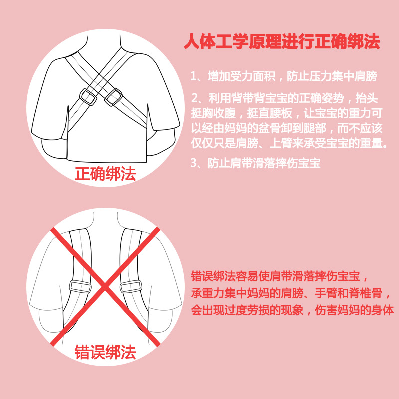 背中の赤ちゃんのストラップ夏のネットは、四季の共通の簡易抱っこ袋の前後に乳幼児のストラップを背負うことができる