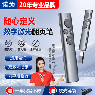 �Z��N95 Pro Spotlight��퓹P ����ͶӰ�P �t��̱޹P ����� 32G