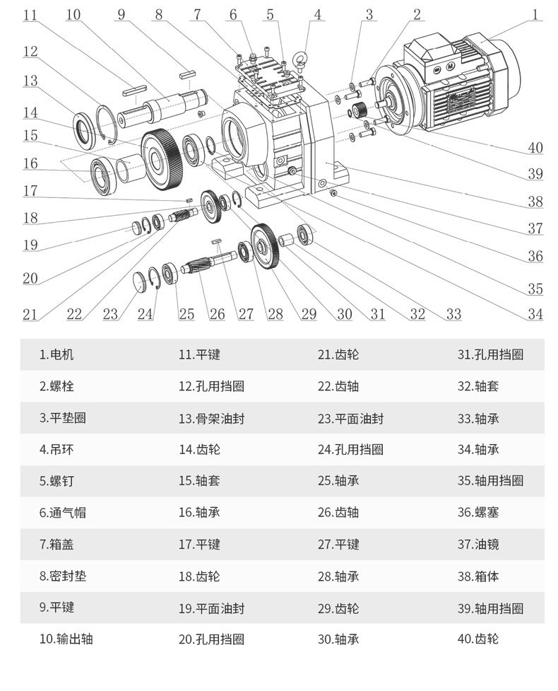 R系列斜齿轮硬齿面减速机详情页_07.jpg