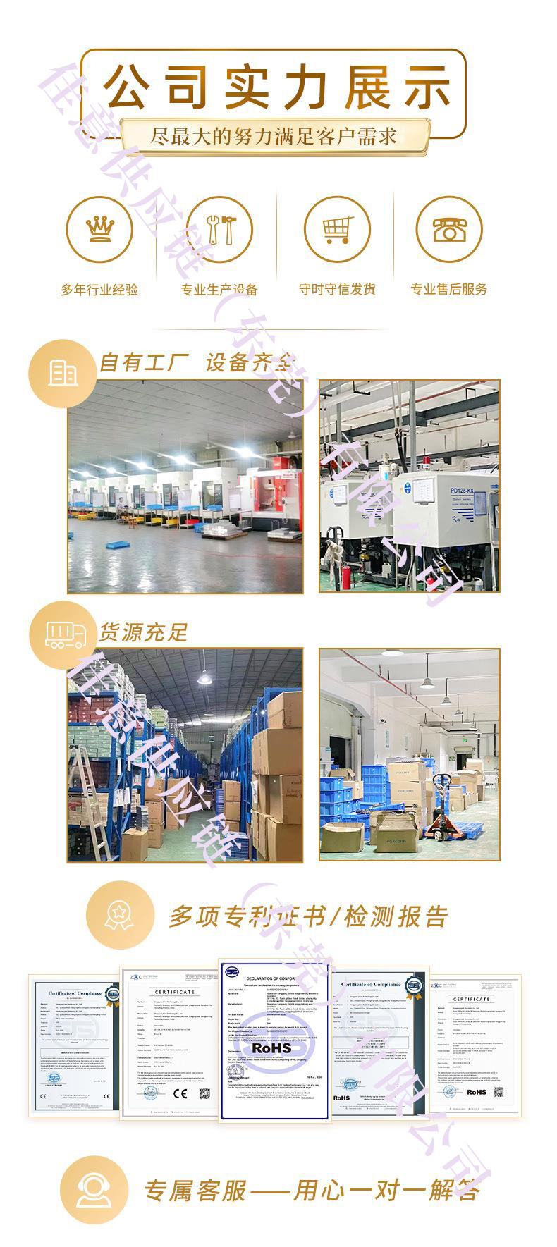 公司实力展示图