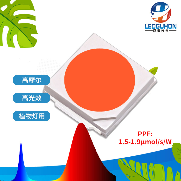 3030ȫ���׷��Ϲ�LED�����������ֲ�ﲹ��LED����3030SMD��Ƭ
