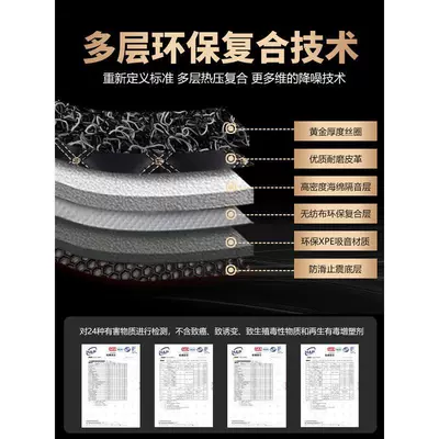 Universal Foot Pad | Car Floor Mats, Carpet