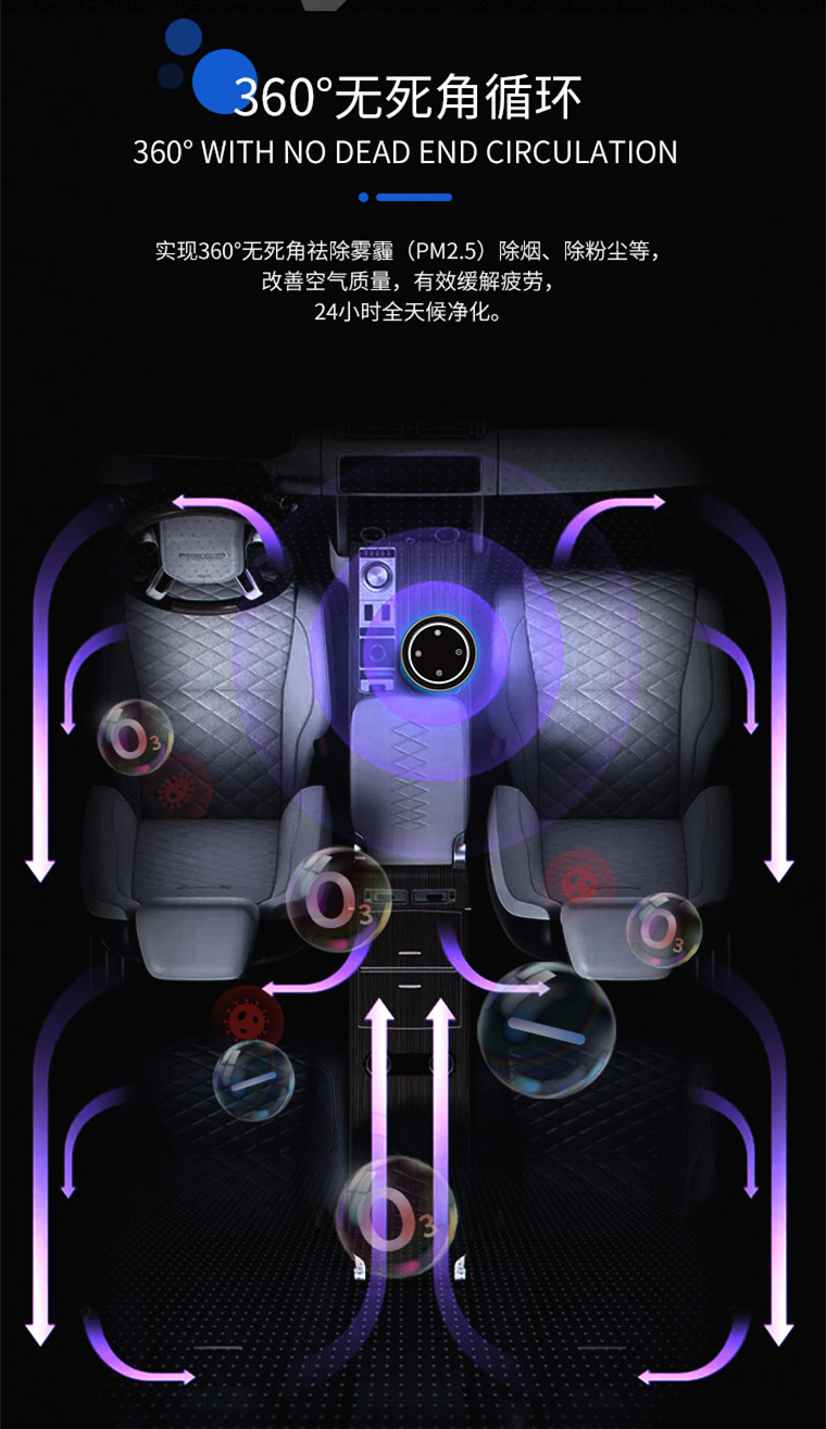 Car Air Purifier Eliminates Odor and Smoke, Removes Formaldehyde in Car, Ozone Sterilization, Deodorization and Negative Ions