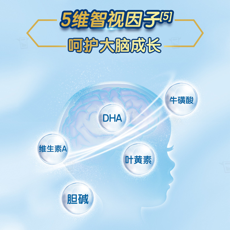 蒙牛未来星儿童成长奶粉800g罐装中小学生营养早餐冲饮|undefined
