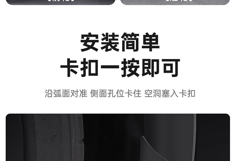 Suitable for Tesla Fender Facelift Version Model 3/Y/Six-Seater Yl Tire Front Fender Modification Accessories
