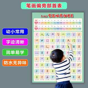 偏旁部首笔画笔顺挂图大全一年级小学汉字基本知识墙贴早教启蒙-阿里巴巴