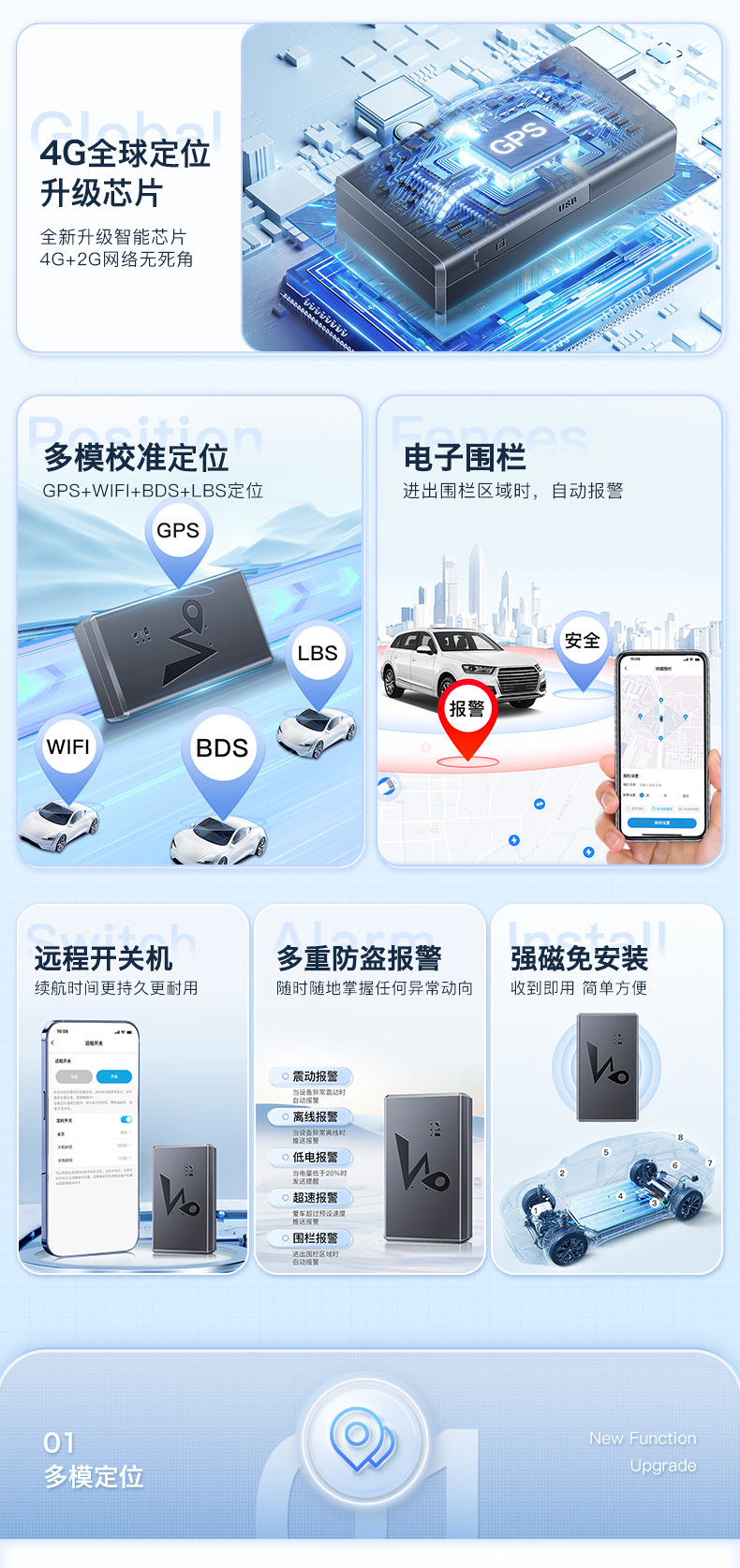 Beidou GPS tracker for cars, wireless vehicle-mounted device with ultra-long standby time, strong magnetic tracking device