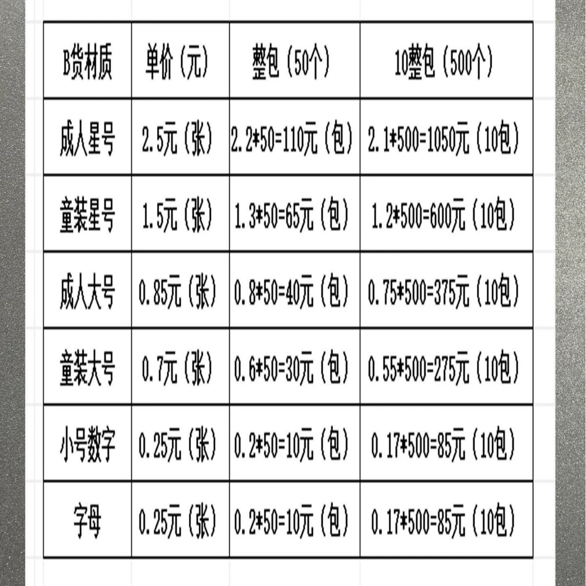 [2025决赛臂章 烫画球衣号字母号码热转印贴图球服球衣用品]