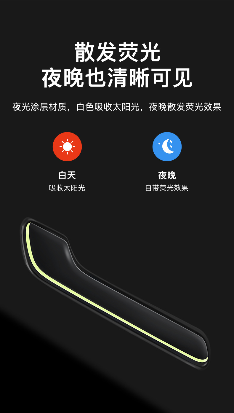 Suitable for Tesla Model Y/3 New Version Door Handle Sticker Night Luminous Decorative Accessories Artifact
