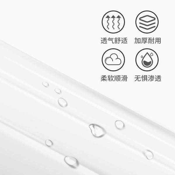 Raincoat
