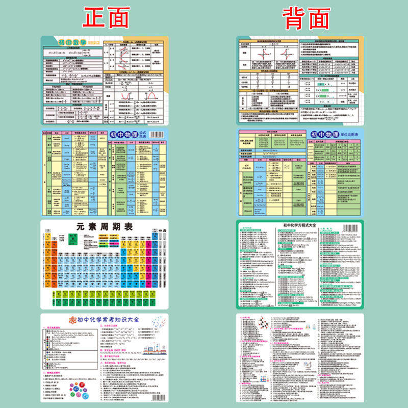 元素周期表中学校知識ポイントカード数学物理化学式方程式速記メーカー卸売|undefined