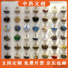 �b�չʾ�Ļ�������չʾ�P�Ą��̲��