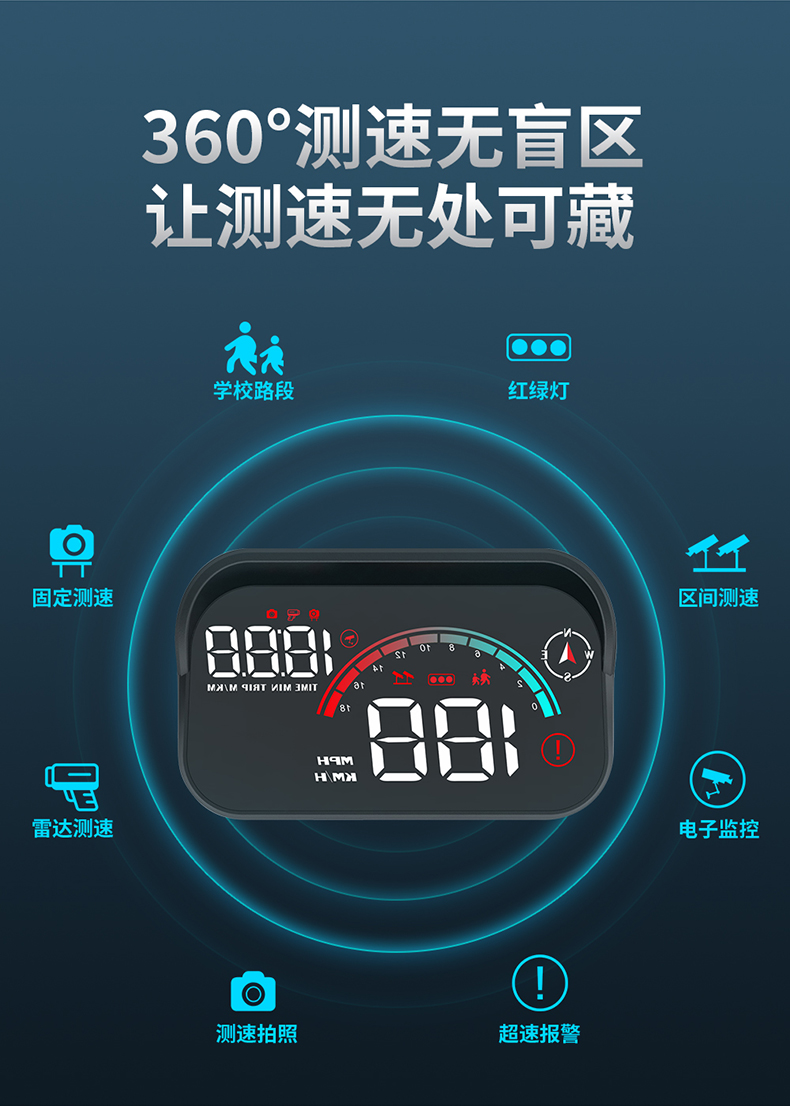 Car Head-up Display GPS Multi-function Car HUD Speed Voice Speed Measurement Digital Dog Cargo Van Universal