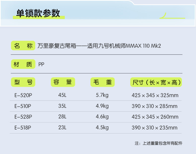 Wanlihao is compatible with the password lock for the trunk of the Ninebot Mechanic Mmax110 mk2 electric motorcycle