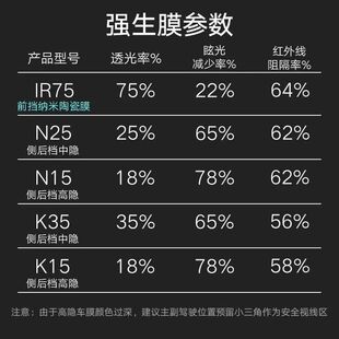 ������܇�NĤȫ܇Ĥ�������Ĥǰ������Ĥ����Ĥ�����⾀