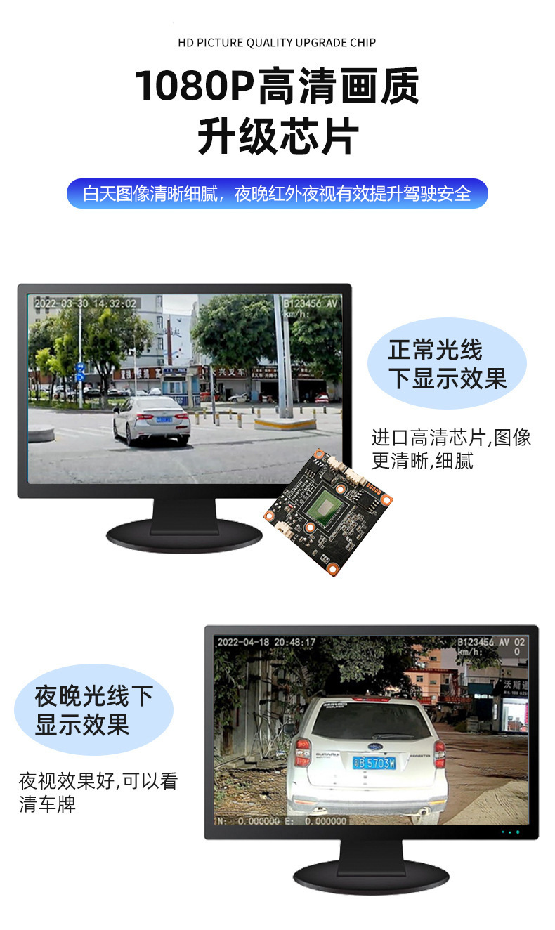 AHD front and rear dual-camera system for in-car monitoring, featuring infrared night vision, high-definition wide-angle lens, and high-definition camera – a popular product for cross-border sales