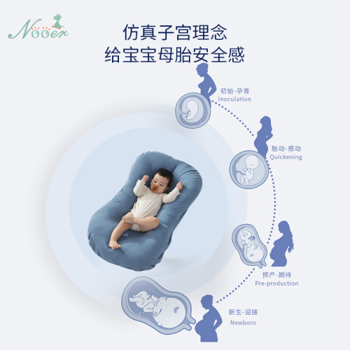 Anti-uterus bed-in-bed for newborn babies 0-1 years old, anti-pressure and spitting-up, side sleeping, coaxing, feeding, and baby bed for going out