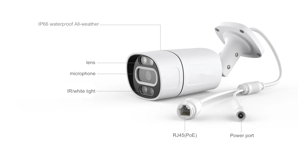 XMeye 5MP PoE kamera CCTV NVR seti