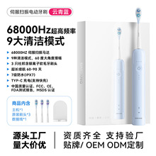 2025�羳��Ʒ�ŷ�����늄���ˢܛë���˶Y��֧�ֿ羳һ�����l