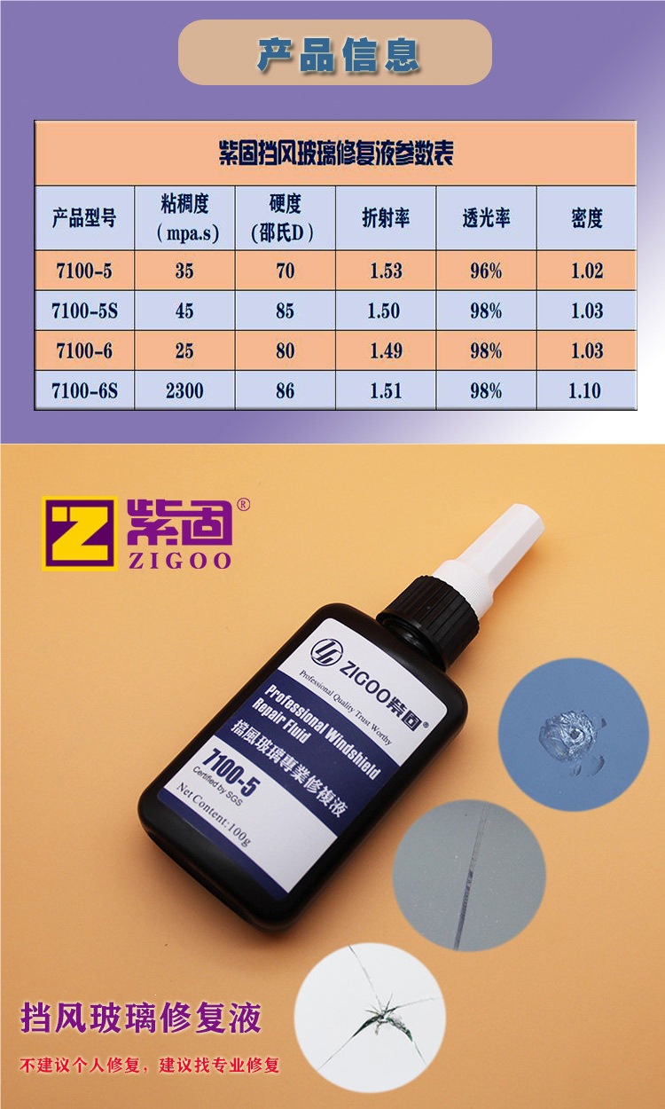 Zigu Professional Car Windshield Repair Agent Transparent Crack and Scratch Repair Liquid Adhesive