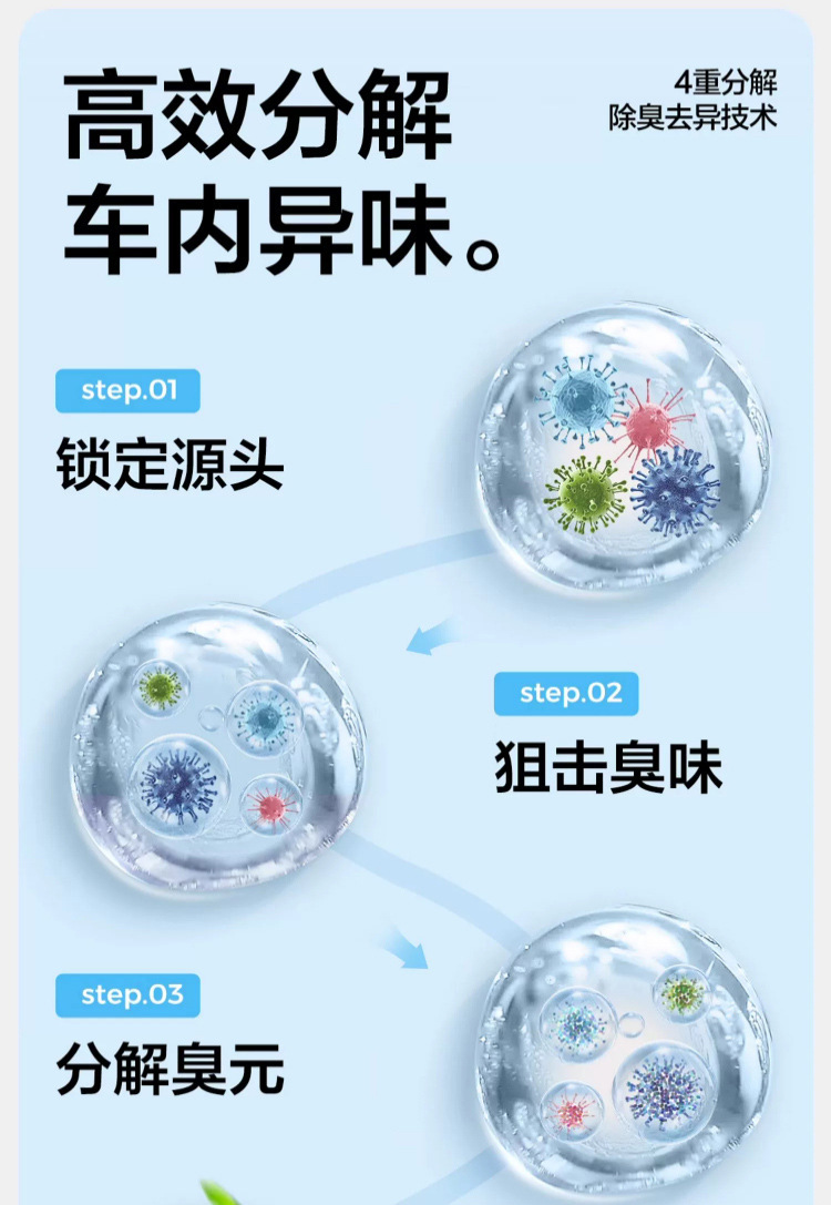Car Air Freshener with Osmanthus Scent, Solid Car Fragrance Paste, Netease Carefully Selected Grape Fragrance Aromatherapy 150g