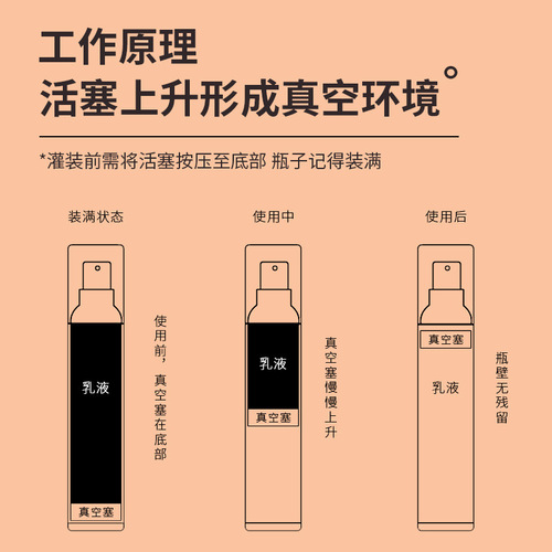 Travel cosmetic liquid jar set vacuum bottle push-pump lotion bottle skincare empty jar portable box set