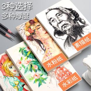 �p�������輈4Kˮ�ʼ�8Kˮ�ۼ����I���g��ԇ�����Ӻ񼈏��ľ����l