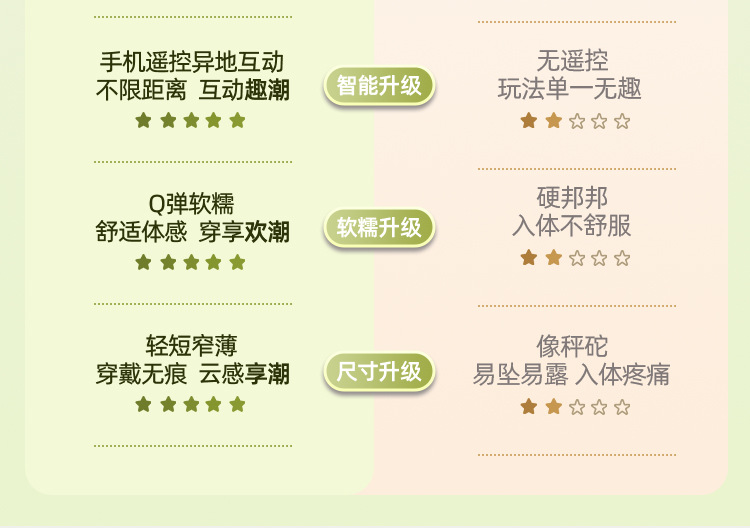 Jiuai Wearable Vibrating Sucking Massager with Remote Control, Green, 10 Vibration Modes — detail image 10