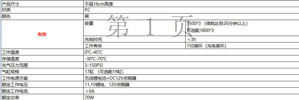Car-Mounted Wireless Air Pump, Portable Air Pump, Smart Digital Display Electric Inflator, Car-Specific Tire Inflator