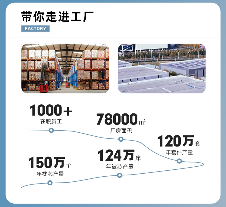 1688详情关于我们3_02