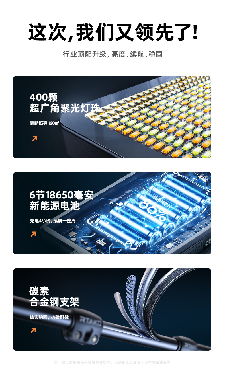 O1CN01dTpe1w1kTJz7UJffT_!!2206576804684-0-cib.jpg?__r__=1676624696349