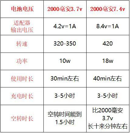 短款拖把 功能表.jpg