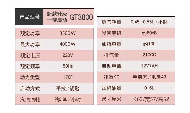 3KW/5KW gasoline diesel generator set 6.5KW/8KW commercial single-phase 220V three-phase 380V generator