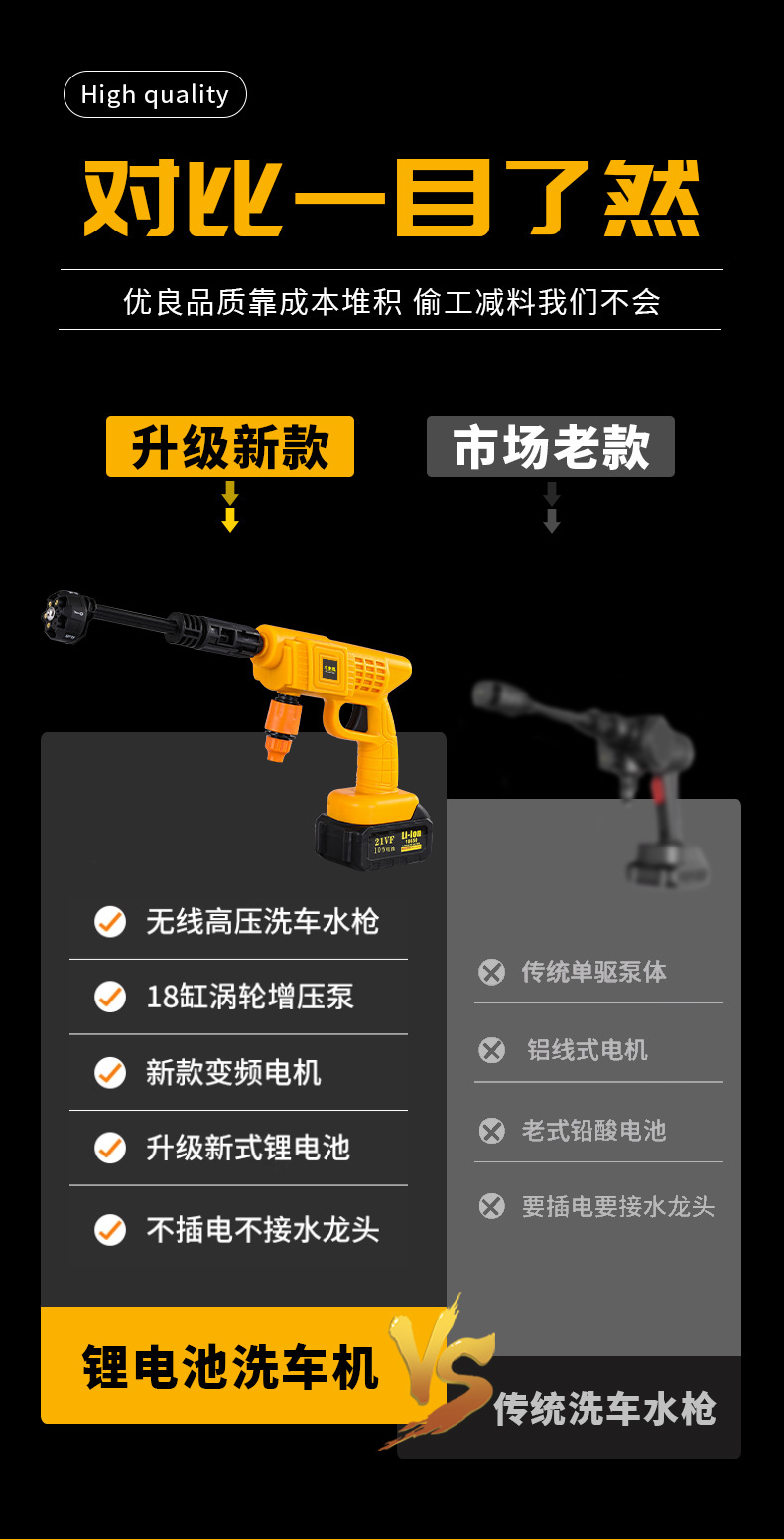 Customized Wireless Car Washing Machine, Portable High-Pressure Water Gun for Cars, High-Power Vehicle-Mounted Lithium Battery, Household Electric Car Washing