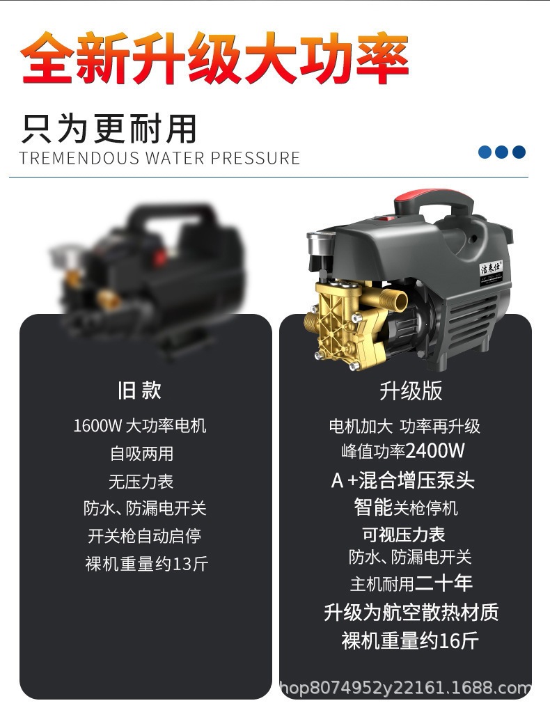 Manufacturer Wholesale 220V High-Pressure Car Washer, Household Car Washing Tool, High-Power Portable Car Washing High-Pressure Water Gun, Dropshipping