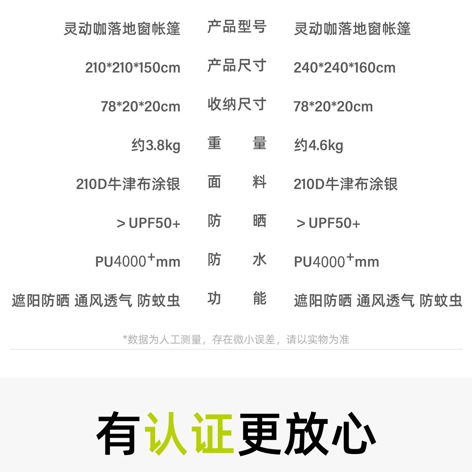 Outdoor Tent for Camping, Lightweight, Quick-Open in One Second, Thickened, Sun Protection, Rainproof, Beach Picnic Camping Tent