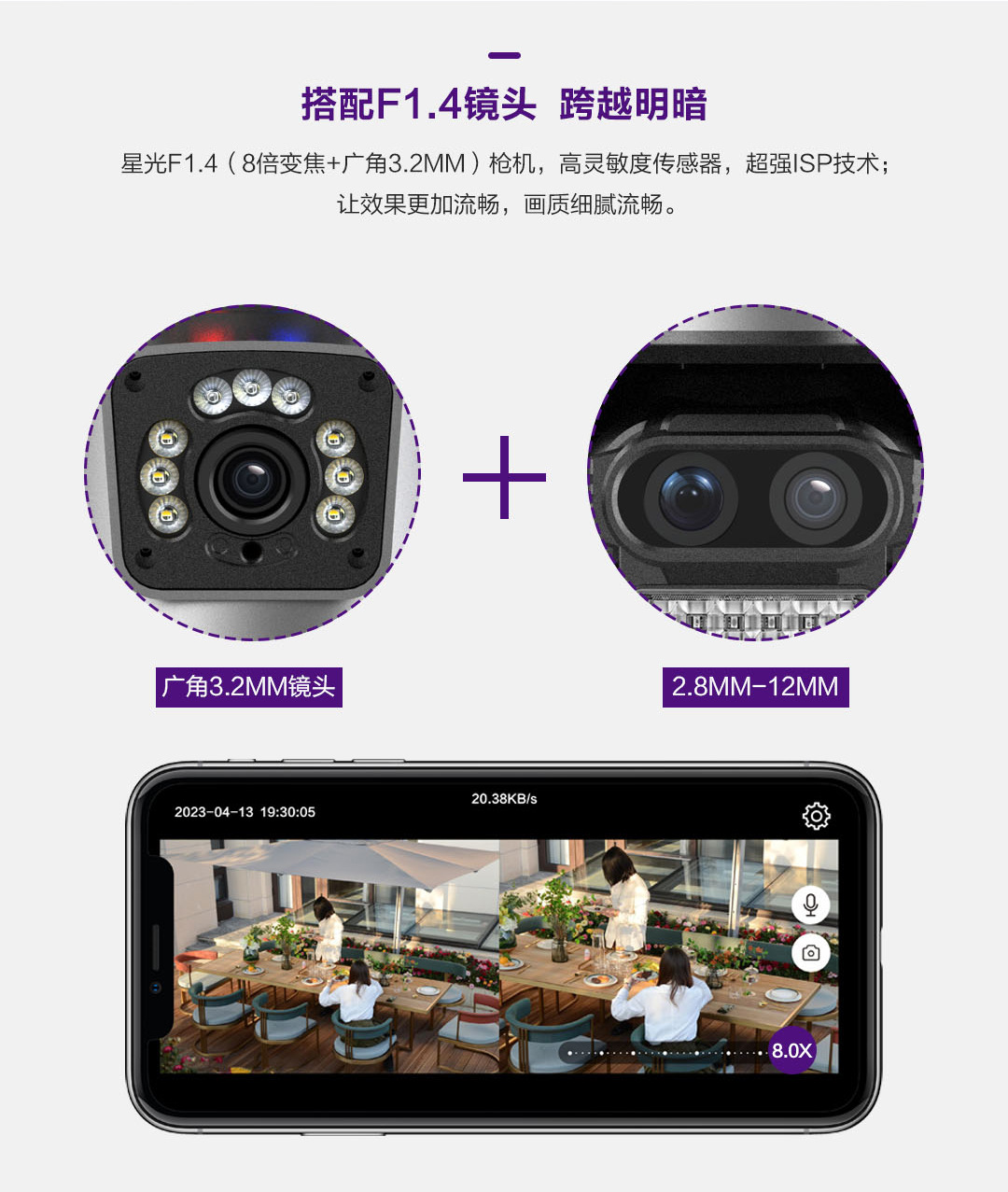 监控器家用高清夜视