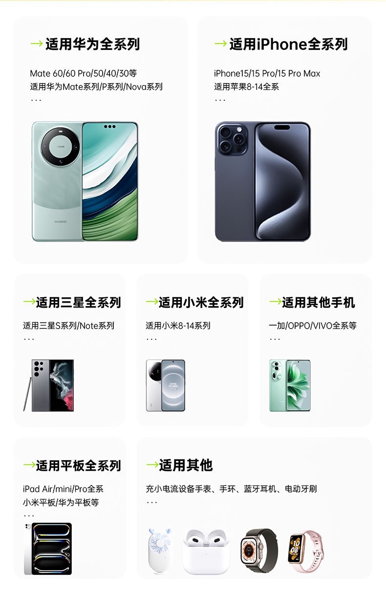 80W galyum nitrür süper hızlı şarj, Apple ve Android ile tam uyumlu, çoklu bağlantı noktalı 3C sertifikalı şarj cihazı, sınır ötesi toptan satış.