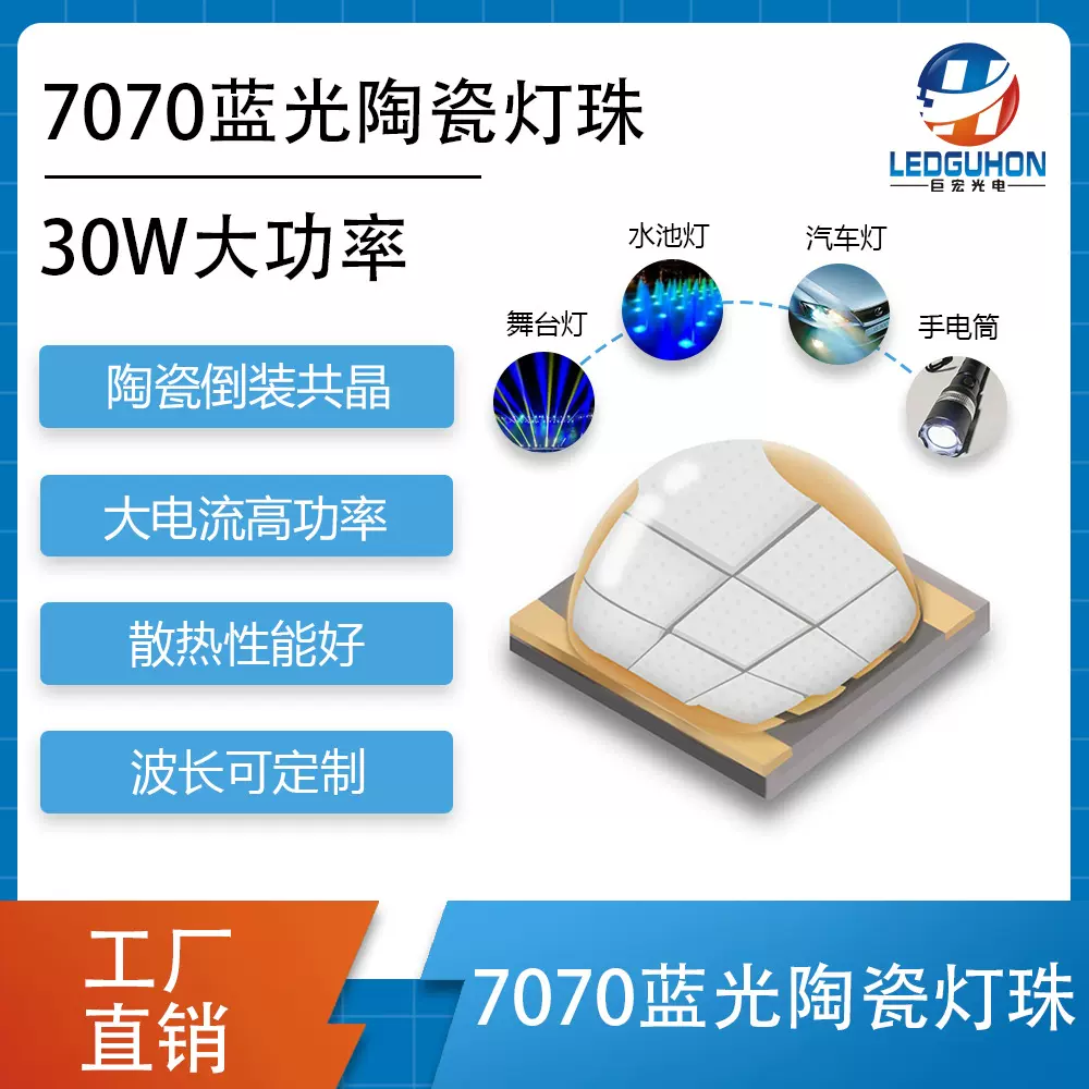 7070单色30W红绿蓝光led灯珠舞台灯户外照明灯高亮RGB单色光源
