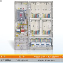 南网主控D三相4户 6户8户10户12户三相电能计量表箱 透明电表南网