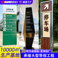 户外景区导视牌大型精神堡垒指示牌公园小区标识牌不锈钢标识标牌