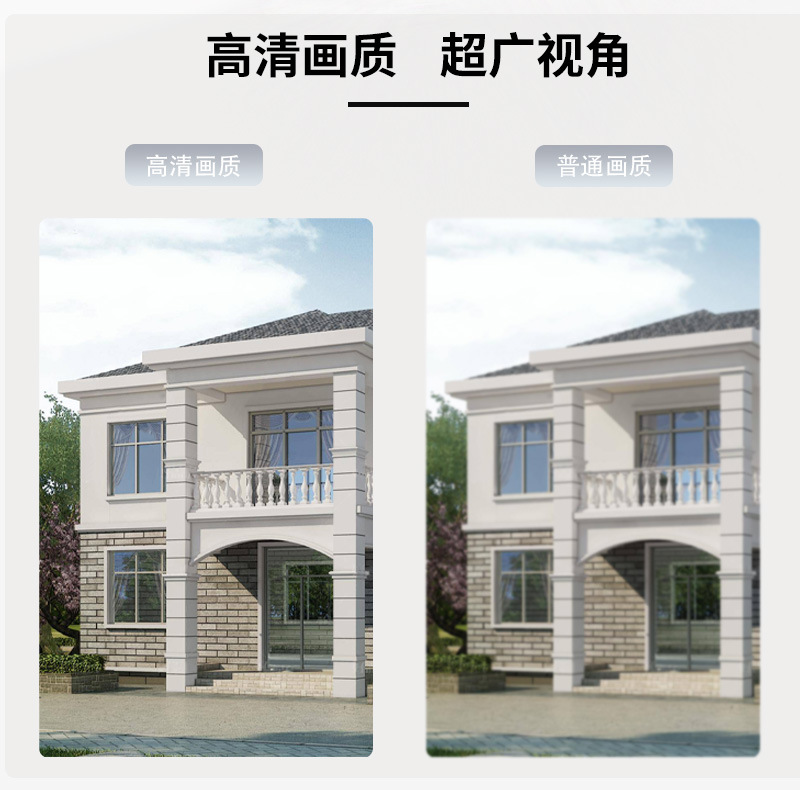 监控摄像头 全景