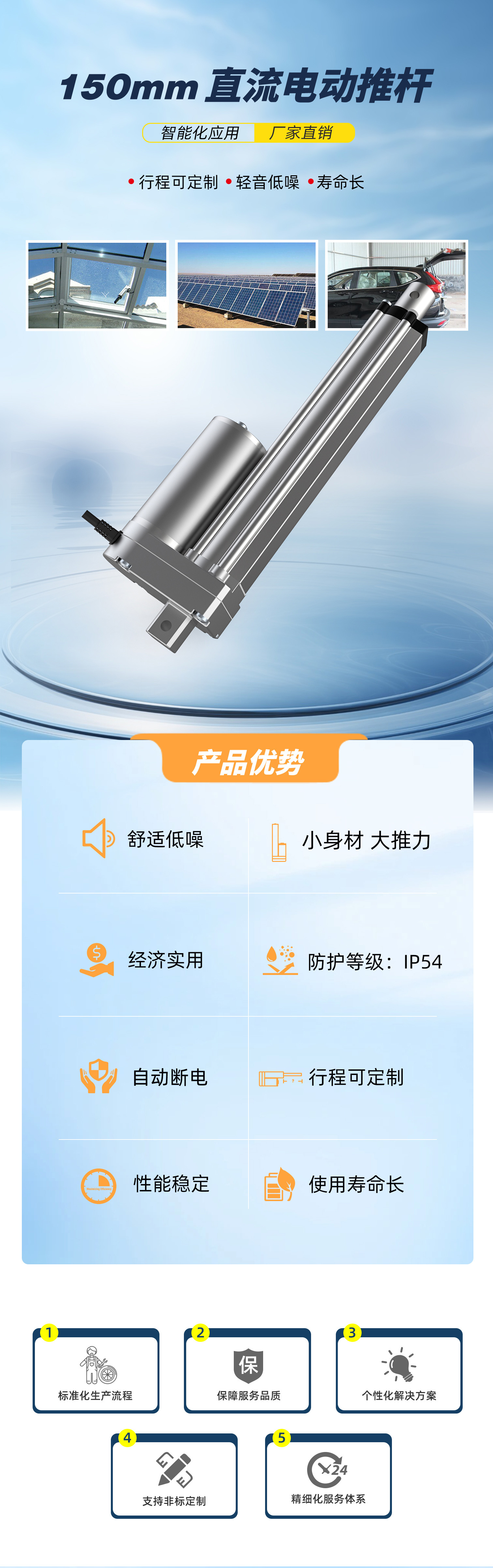 直流电动推杆详情页 (1).jpg