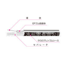 ���ݹ����ձ�(��)������MITSUBOSHI��|SL-2CT